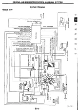 Nissan Skyline R34 1999–2002 Service Manual (P/N 8E-0R34J0) – preview page 3