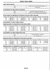 Nissan Skyline R34 1999–2002 Service Manual (P/N 8E-0R34J0) – preview page 7