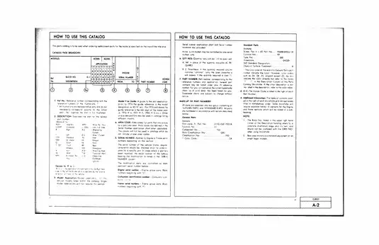 Honda VF750F Interceptor Service Manual 1983-1984 - PDF Format Preview image 3