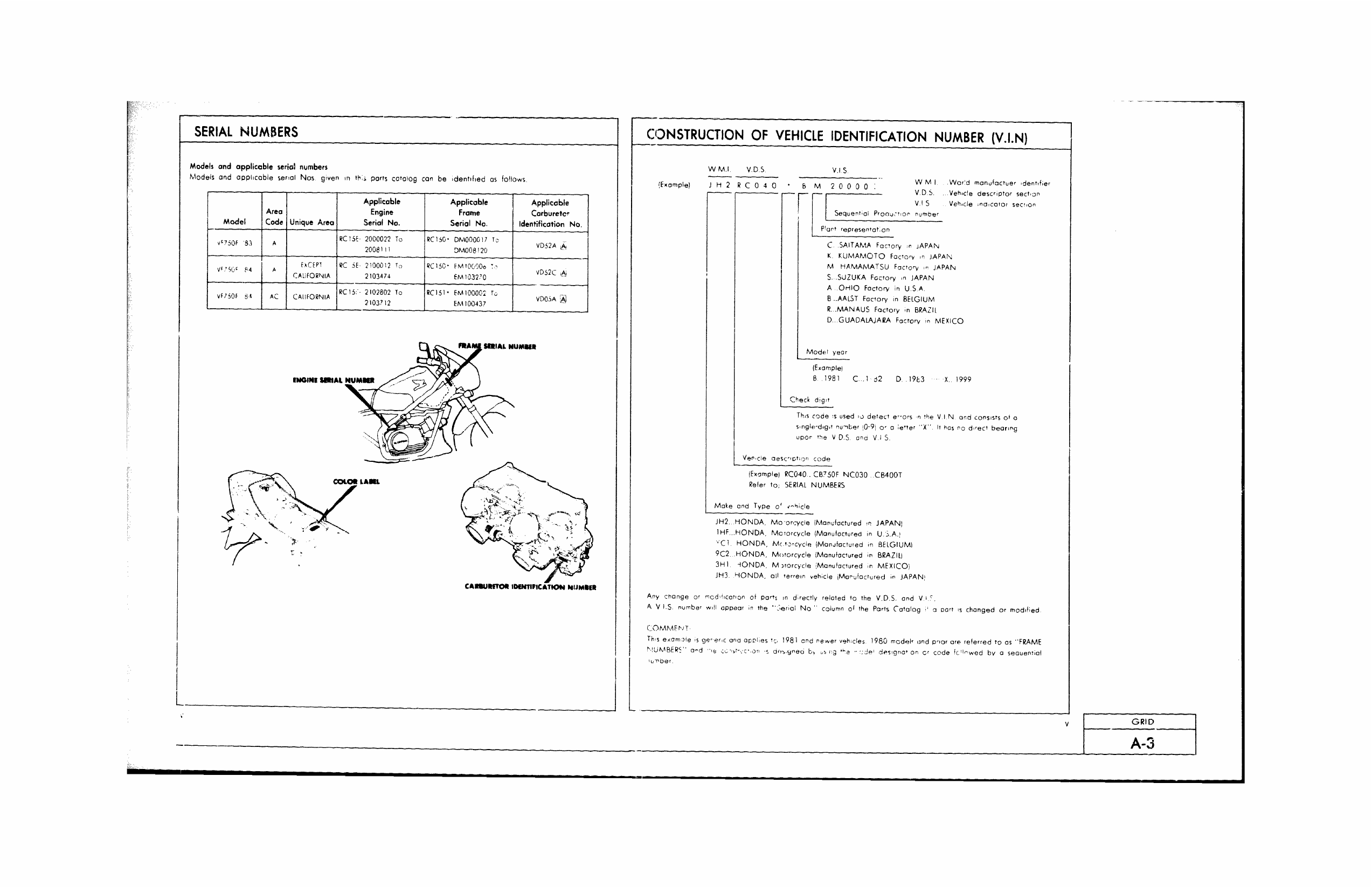 1983-1986 Honda Interceptor VF750F parts catalog Preview image 4