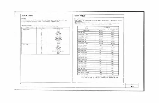 Honda VF750F Interceptor Service Manual 1983-1984 - PDF Format Preview image 5