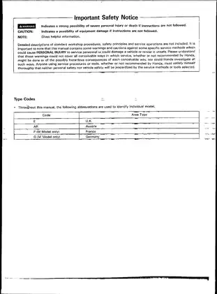 1986-1992 Honda VFR400 service manual Preview image 2