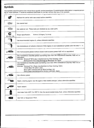 1986-1992 Honda VFR400 service manual Preview image 4