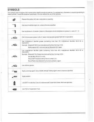 Honda ST1300/ST1300A Motorcycle Service Manual (2003) Preview image 4