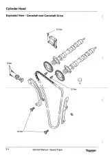 2005–2006 Triumph Speed Triple 1050 Service Manual (P/N T3856080) – preview page 4