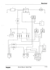 2005–2006 Triumph Speed Triple 1050 Service Manual (P/N T3856080) – preview page 7