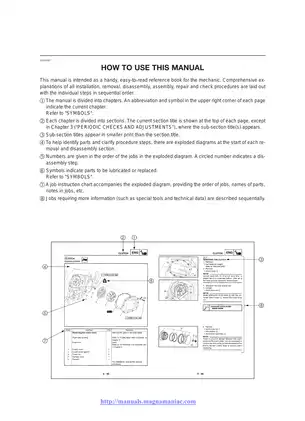 2002-2005 Yamaha BT1100 BullDog service manual Preview image 5