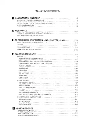 1981 Yamaha DT50, DT80, DT50MX, DT80MX service manual Preview image 2