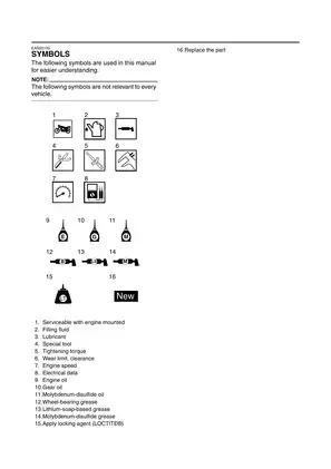 2001-2012 Yamaha FZ1 Fazer, FZS1000, FZS10 service manual Preview image 5