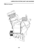 2007–2009 Yamaha FZ6 FZ6-N FZ6-S FZ6-NA FZ6-SA FZS6W FZS6WC Service Manual (P/N LIT-11616-20-60) – preview page 3