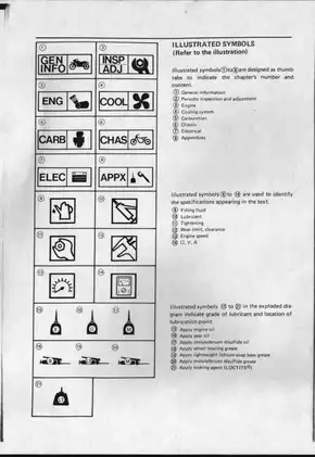 1984 Yamaha 500LC service manual Preview image 4