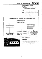 1988 Yamaha TDR 250 Service Manual (P/N 3CK-28197-20) – preview page 4