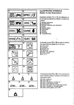 1988 Yamaha TDR 250 service manual Preview image 4