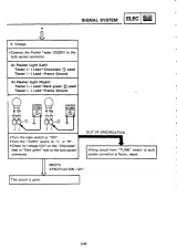 1988 Yamaha TDR 250 Service Manual (P/N 3CK-28197-20) – preview page 7