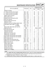 Yamaha TT-R 90(S) / TT-R 90E(S) 2000–2006 Repair Manual (P/N 5HN-28199-84-00) – preview page 3