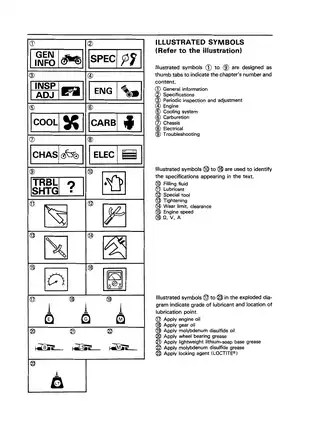 1987-2012 Yamaha TW200/E Trailway service manual Preview image 4