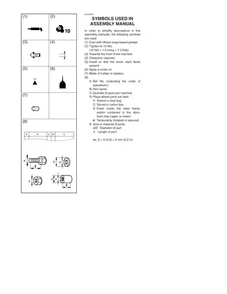 2001-2006 Yamaha WR250FR, WR250 service manual Preview image 5