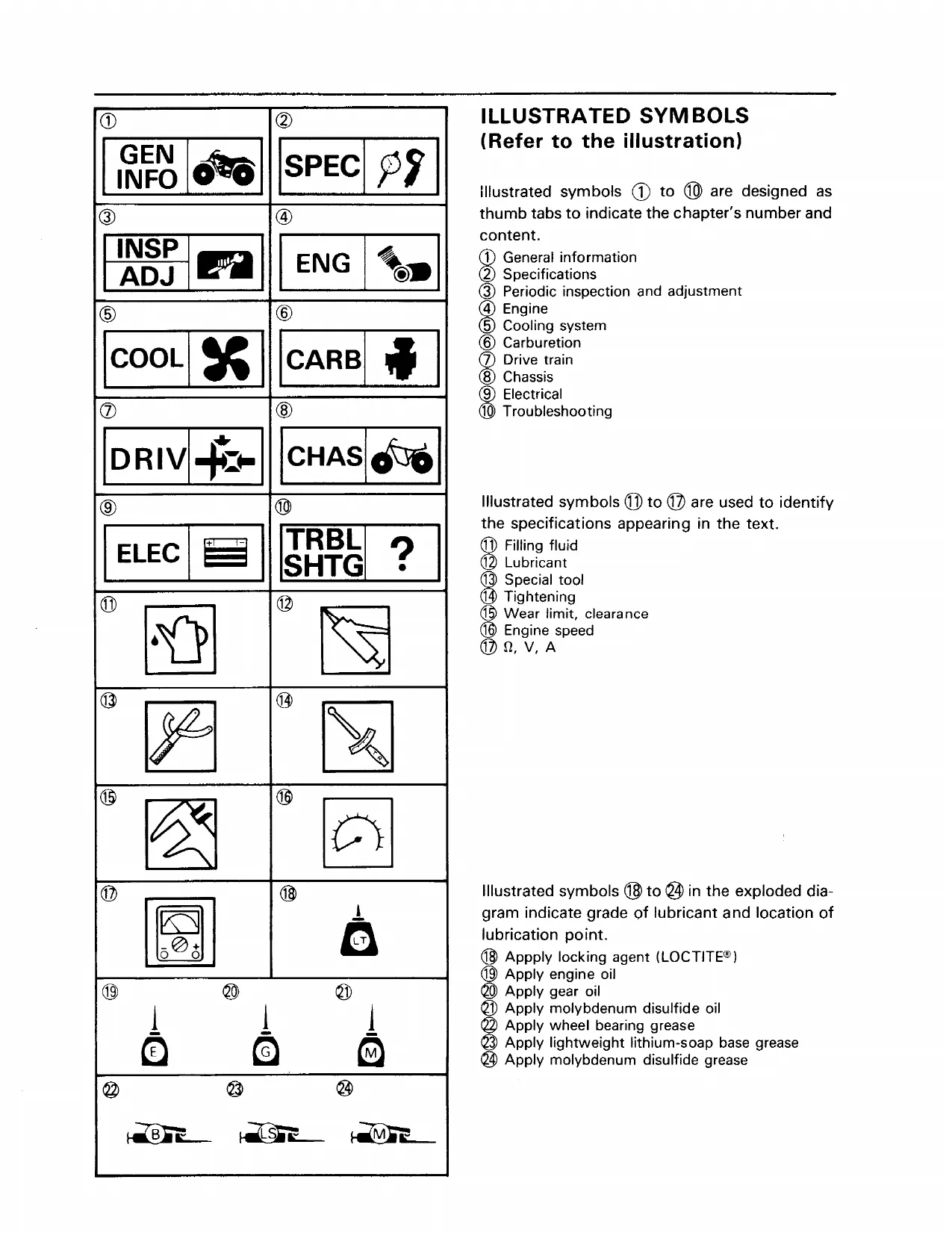 1987-2004 Yamaha Warrior 350, YFM350 ATV service and repair manual Preview image 5