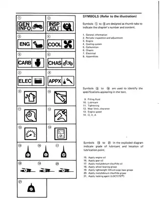 1985 Yamaha XC125N/CN Riva service manual Preview image 4