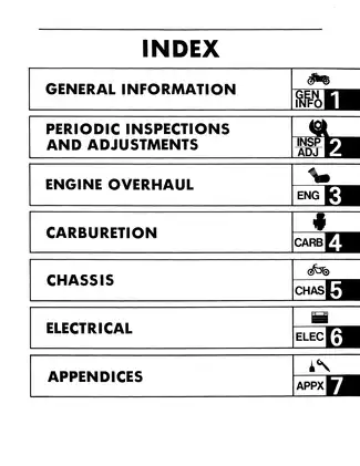 1985 Yamaha XC125N/CN Riva service manual Preview image 5