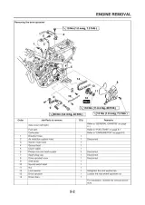 2005 Yamaha XG250 Tricker Service and Repair Manual (P/N 4D6-28197-E0) – preview page 6