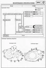 1991–1999 Yamaha XTZ660 Service Manual (P/N 3YF-ME1) – preview page 3