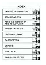 1991–1999 Yamaha XTZ660 Service Manual (P/N 3YF-ME1) – preview page 5