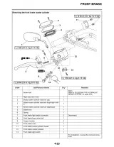 2006 Yamaha V-Star 1300 XVS13AW(C)/XVS13CTW(C) Service Manual (P/N LIT-11616-20-42) – preview page 5