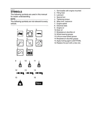 2007 Yamaha V-Star 1300, XVS1300 service manual Preview image 5