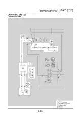 2001 Yamaha XVS250(N), DragStar 250 / V Star 250 Service Manual (P/N 5KR2-AE1) – preview page 7