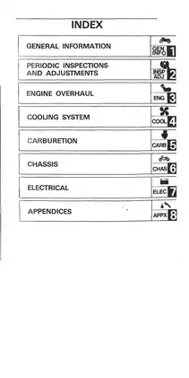 1986-1993 Yamaha XVZ13, XVZ13DS, XVZ1300, Venture Royale service manual Preview image 4