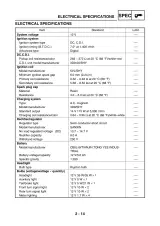 2005 Yamaha YBR125 Service & Repair Manual (P/N JYM125/125-2) – preview page 2
