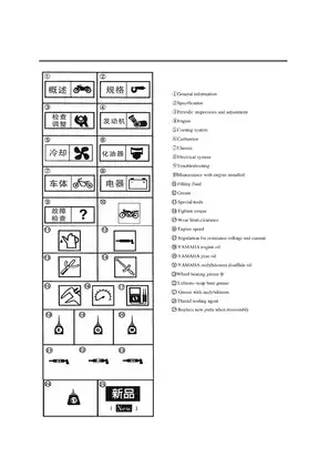 2005 Yamaha YBR125 service and shop manual Preview image 4