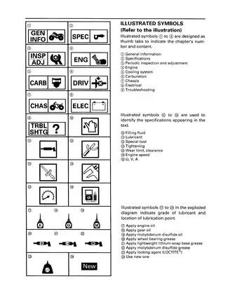 1996-1999 Yamaha 350 Big Bear, YFM350 2WD service manual Preview image 4