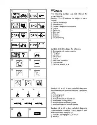 2004-2008 Yamaha Raptor 50, YFM50, YFM50S ATV service manual Preview image 5