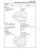 Yamaha Banshee 350 YFZ350P 1987–2006 Service Manual (P/N LIT-11616-05-87) – preview page 2