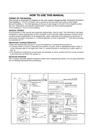 2002 Yamaha YN50 Neo service manual Preview image 4