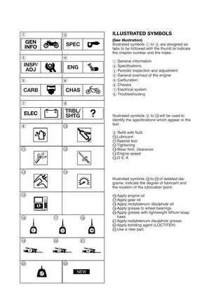 2002 Yamaha YN50 Neo service manual Preview image 5