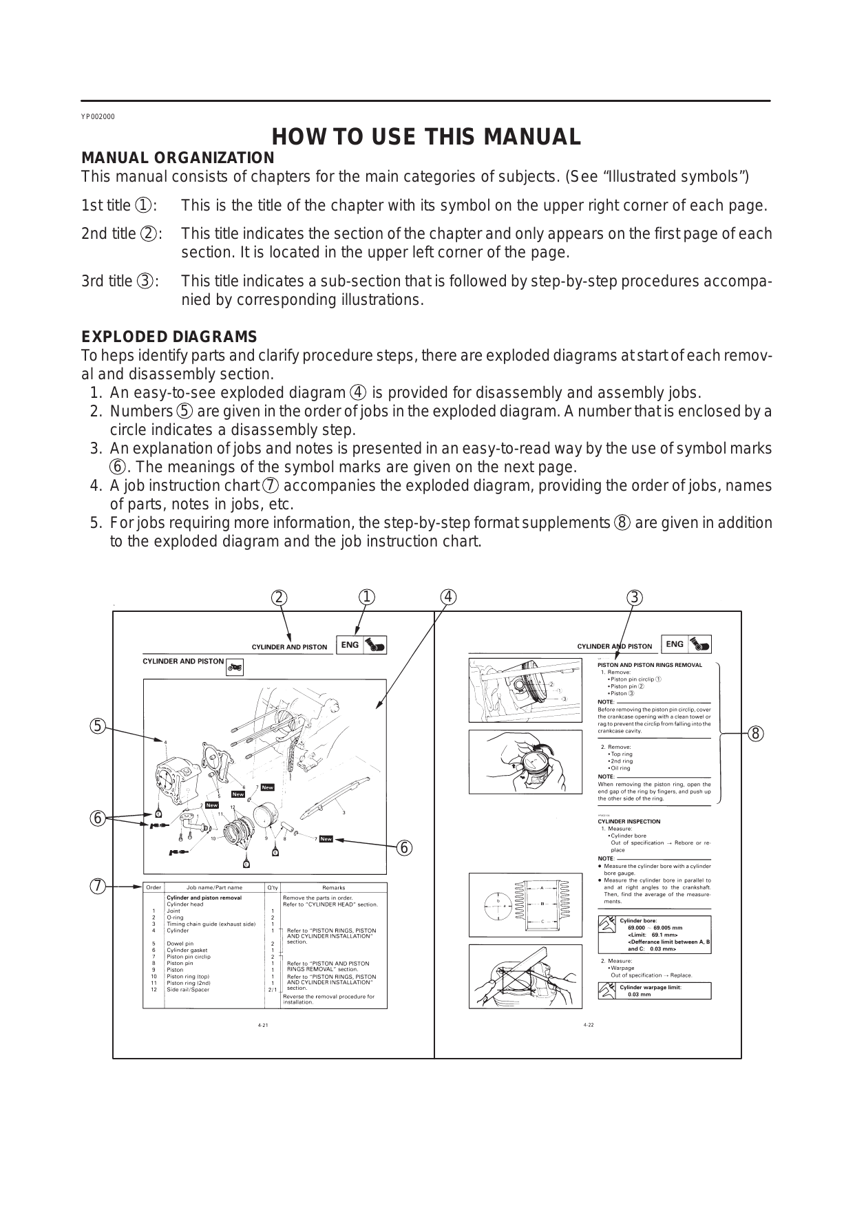 1995-2000 Yamaha YP250M Majesty service manual Preview image 5