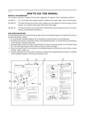1995-2000 Yamaha YP250M Majesty service manual Preview image 5