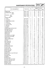 2000 Yamaha YZ125(M)/LC Owner's Service Manual (P/N 5HD-28199-30) – preview page 5