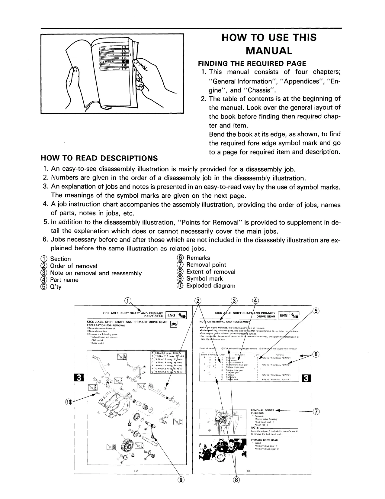 1990 Yamaha YZ250 manual Preview image 5