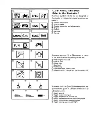 1993 Yamaha YZ250 service, repair manual