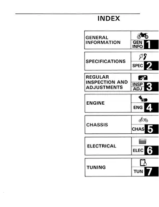 Yamaha 1993 Yamaha YZ250 service, repair manual manual preview page 3 - thumbnail