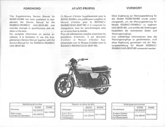 1976-1979 Yamaha RD250, RD400 service manual Preview image 2