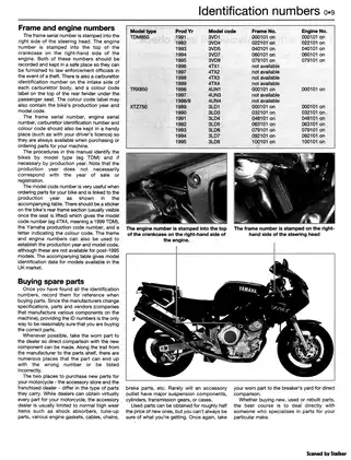 Yamaha XTZ750 Super Tenere repair manual Preview image 2