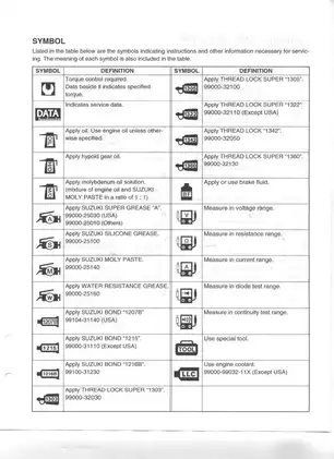 Suzuki LT-A700X 2005 Model Service Manual - Complete Guide for Maintenance and Repair Preview image 3
