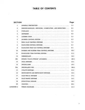 Cessna 100-Series Aircraft Service Manual (1963-1968) Preview image 5