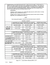 1969–1976 Cessna Skywagon 180/185 & AGcarryall Service Manual (P/N D2000C4-13) – preview page 7