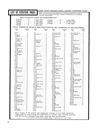 1968-1977 Cessna 177 Cardinal series service manual Preview image 2